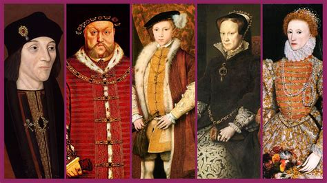 tudor dynasty english|who started the tudor dynasty.